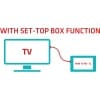 Maxxo Mini TV HD - T2 HEVC/H.265 prenosný televízor - Image 5