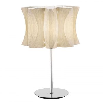 Stolná lampa Lumetto Virus - Image 2
