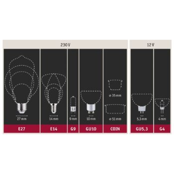 LED žiarovka E27 ST64 4 W Inner Glow kruhový vzor - Image 2