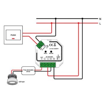 SLC SmartOne AC stmievač Mini 200W Zigbee LN