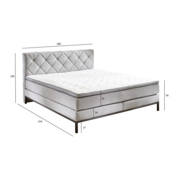 Svetlosivá boxspring posteľ 180x200 cm Rockaway – Rojaplast - Image 7