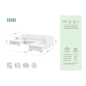 Tmavomodrá zamatová rozkladacia pohovka do "U" Ghado Moor, ľavý roh – Obrázok 9