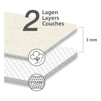 Bielo-fialový poťah na žehliacu dosku Wenko Dots S – Obrázok 3