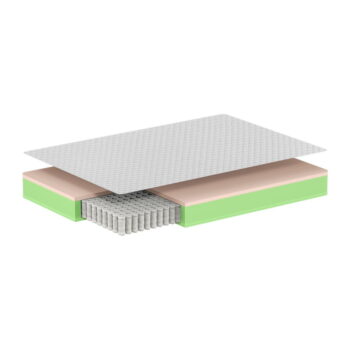 Penový/pružinový detský matrac 160x200 cm PREMIUM – Vipack - Image 2