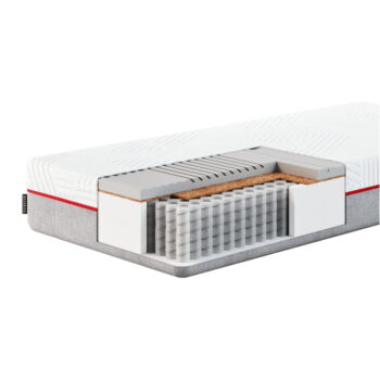 Tvrdá pružinová matrac 200x200 cm Rosso – MESONICA – Obrázok 2