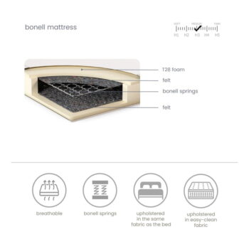 Svetlosivá boxspring posteľ 160x200 cm Dove – Maison de Rêve – Obrázok 6