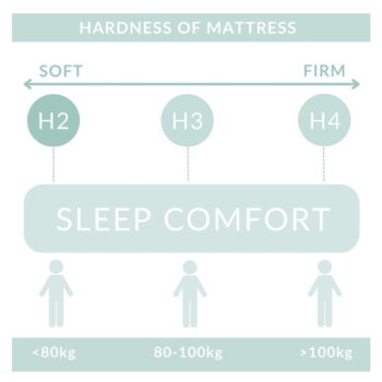 Sivá boxspring posteľ s úložným priestorom 180x200 cm Blend – Maison de Rêve – Obrázok 2