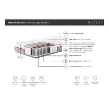 Tvrdá pružinová matrac 200x200 cm Rosso – MESONICA – Obrázok 3