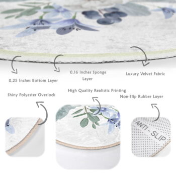 Prateľný okrúhly koberec vhodný pre robotické vysávače ø 100 cm Comfort – Mila Home – Obrázok 6