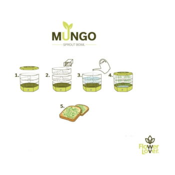 Plastová klíčiaca miska Mungo - Flower Lover – Obrázok 8