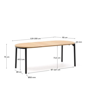 Rozkladací jedálenský stôl s doskou v dubovom dekore v prírodnej farbe 90x120 cm Montuiri – Kave Home - Image 9