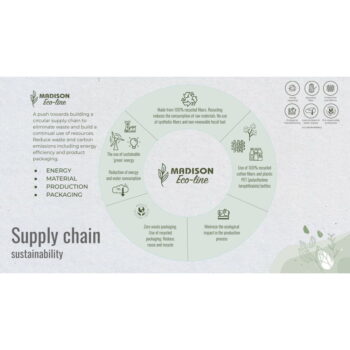 Vonkajší vankúš 50x50 cm Panama Eco - Madison – Obrázok 3