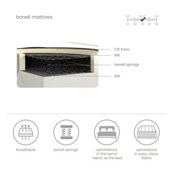 Krémovobiela boxspring posteľ s úložným priestorom 160x200 cm Urbaneo – Maison de Rêve - Image 5