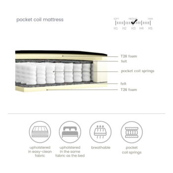 Svetlosivá boxspring posteľ 160x200 cm Dove – Maison de Rêve – Obrázok 5