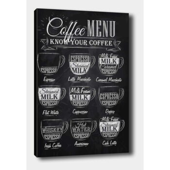 Obraz 50x70 cm Coffee Menu – Wallity - Image 3