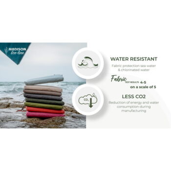 Vonkajší vankúš 50x50 cm Panama Eco - Madison – Obrázok 8