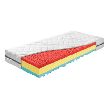 Tvrdý/stredne tvrdý penový obojstranný matrac 80x200 cm BonRelax HR BIO - BENAB – Obrázok 2