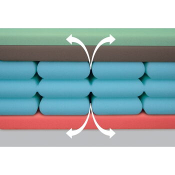 Tvrdý/stredne tvrdý penový obojstranný matrac 80x200 cm Airspring Polargel – Materasso - Image 3