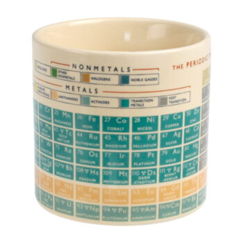 Hrnček Rex London Periodic Table, 250 ml - Image 4
