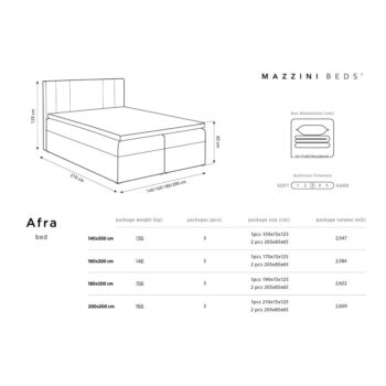 Tmavosivá zamatová dvojlôžková posteľ Mazzini Beds Afra, 180 x 200 cm - Image 9