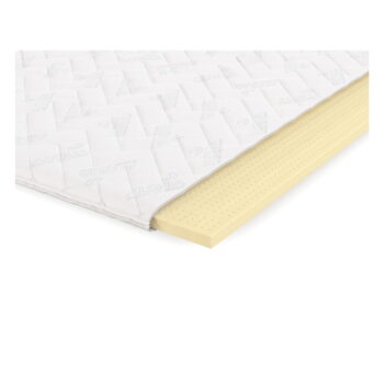 Stredne tvrdý penový topper 140x200 cm Latex – Maison de Rêve – Obrázok 3
