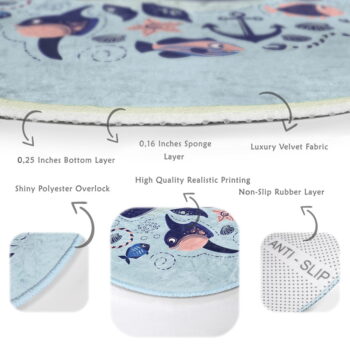 Modrý detský koberec ø 100 cm Comfort – Mila Home – Obrázok 8