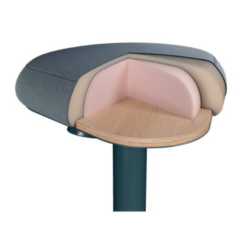 Ergonomická balančná stolička pre oporu pri státí Ergo – Leitz - Image 10