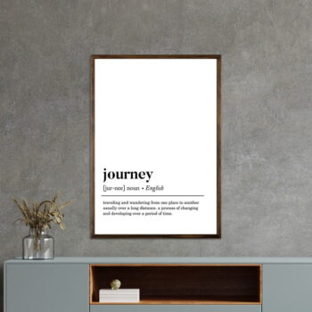 Plagát 50x70 cm Journey – Wallity - Image 6