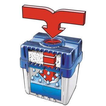 Pohlcovač vlhkosti Moisture killer – Wenko - Image 4