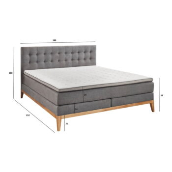 Sivá boxspring posteľ 180x200 cm Westwood – Rojaplast - Image 6