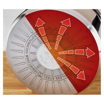 Antikoro súprava riadu 6 ks Delicious B925S655 – Tefal - Image 2