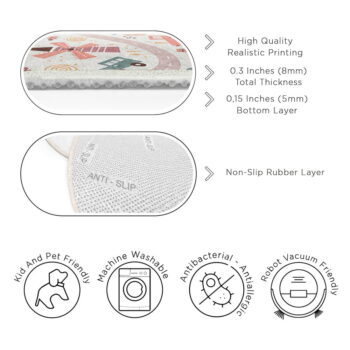 Prateľný detský hrací koberec ø100 cm Furry World – Mila Home - Image 10