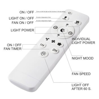 Čierne LED stropné svietidlo s ventilátorom Fargo – LAMKUR - Image 4