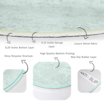 Prateľný okrúhly koberec v mentolovozelenej farbe vhodný pre robotické vysávače ø 120 cm Comfort – Mila Home - Image 6