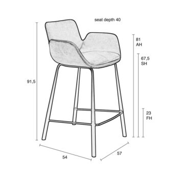 Tmavosivé zamatové barové stoličky v súprave 2 ks 91,5 cm Brit – Zuiver - Image 8