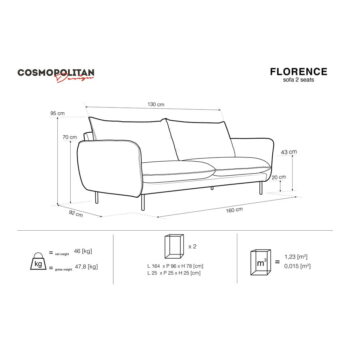 Antracitovosivá zamatová pohovka Cosmopolitan Design Florence,160 cm - Image 6