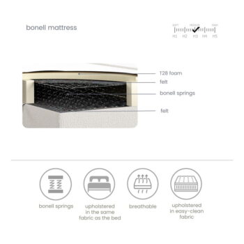 Béžová boxspring posteľ s úložným priestorom 200x200 cm Ruby – Maison de Rêve – Obrázok 8