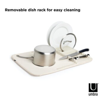 Odkvapkávač Udry – Umbra – Obrázok 5