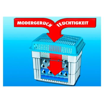 Pohlcovač vlhkosti Humidity killer – Wenko - Image 4