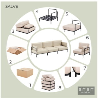 Tmavosivá záhradná modulárna pohovka 234 cm Salve – Sit Sit – Obrázok 7