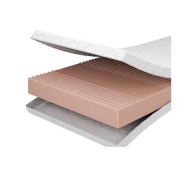 Penový detský matrac 90x180 cm STANDARD – Adeko - Image 3