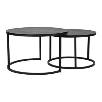 Čierne kovové okrúhle konferenčné stolíky v súprave 2 ks ø 75 cm Grand – LABEL51 - Image 3
