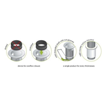 Vypúšťacia zátka – Sapho – Obrázok 2