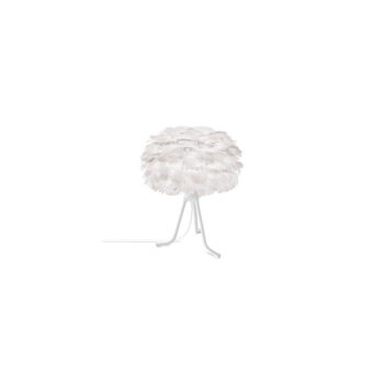 Biele tienidlo ø 22 cm Eos micro – UMAGE – Obrázok 11