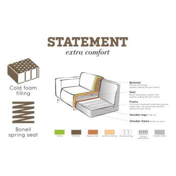 Medovožltá zamatová pohovka BePureHome Statement, 280 cm – Obrázok 7