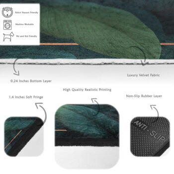 Prateľný behúň v petrolejovej farbe 80x200 cm Unique – Mila Home – Obrázok 7