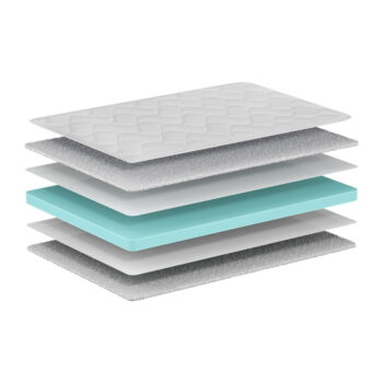 Penový detský matrac 90x190 cm BASIC COOL – Vipack - Image 2
