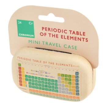 Cestovné puzdro Periodic Table - Rex London – Obrázok 4