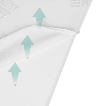 Penový detský matrac 70x140 cm Air balance easy – Roba - Image 7