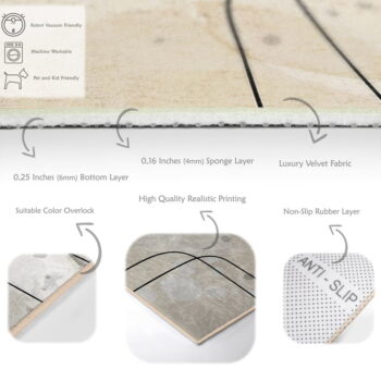 Sivo-krémový prateľný behúň 80x200 cm Simple Lines – Mila Home – Obrázok 4